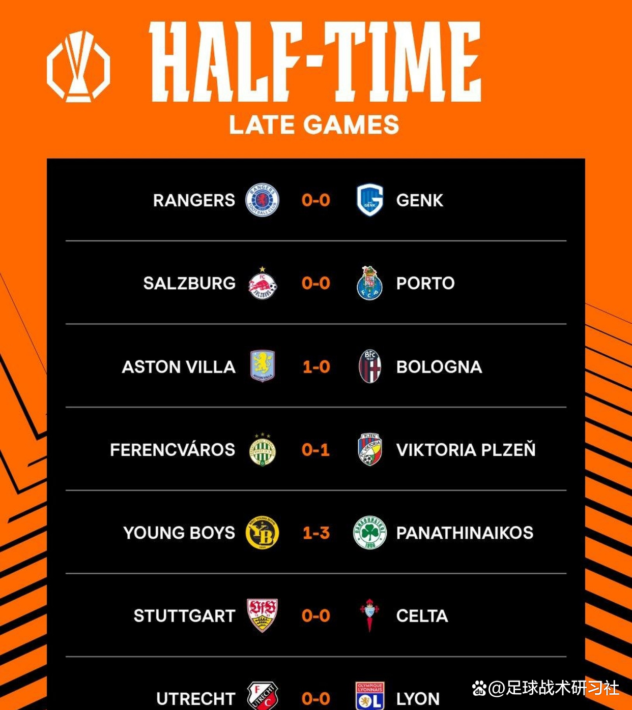 问鼎娱乐官方入口包含今夜波尔图复出首秀——欧联节点到来，更衣室稳定，更衣室氛围转暖的词条